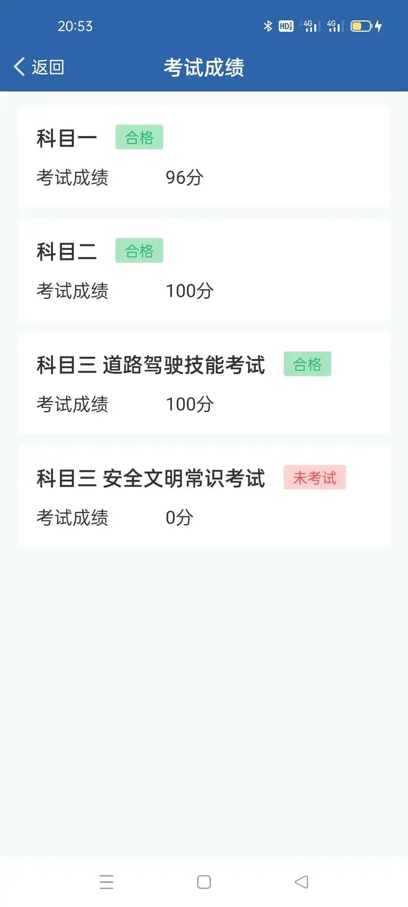 激动的心,颤抖的手,今天科二科三一起顺利通过,结束练车生涯.不负教练