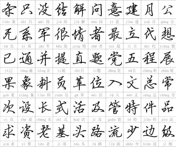钢笔行书千字范例(免费下载)