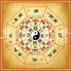 后天八卦二十四山十二生肖方位周易经风水国学太极图八卦图装饰画