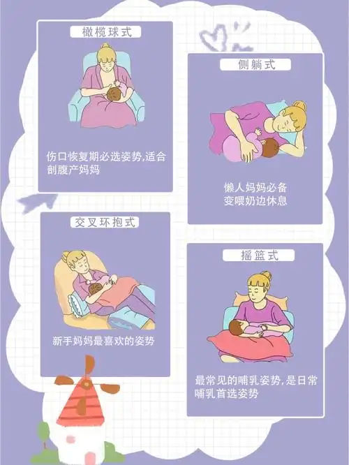 新手妈妈60154种正确的喂奶姿势