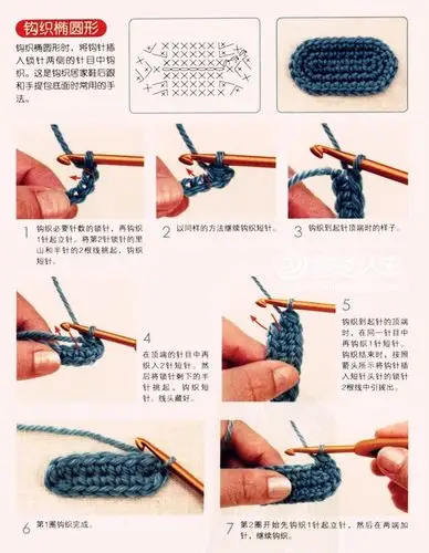 丑丫62028 钩花 参考椭圆形钩法,具体针数以图解为准.