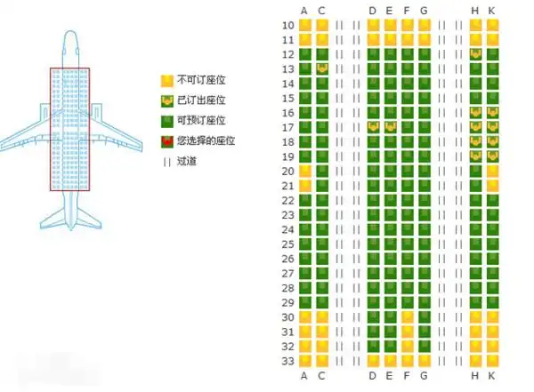 飞机舱位f,j,y,b分别代表什么?