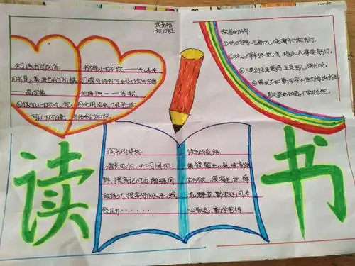 书韵飘香――六一班读书手抄报评比活动