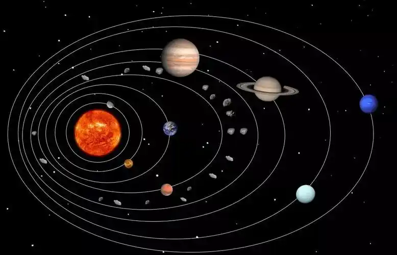 第50个世界地球日,八大行星中为啥地球叫"球"不叫"星"呢?