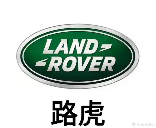 来看英国豪车品牌路虎landrover是怎么诞生的