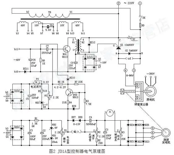 jd1a-40滑差电机调速器 电磁调速电
