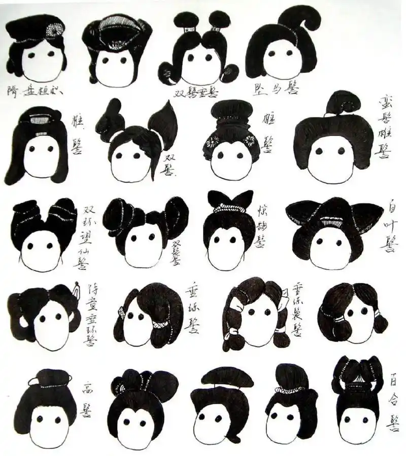 中国发型的历史发展演变这造型也太多了托尼老师很心慌