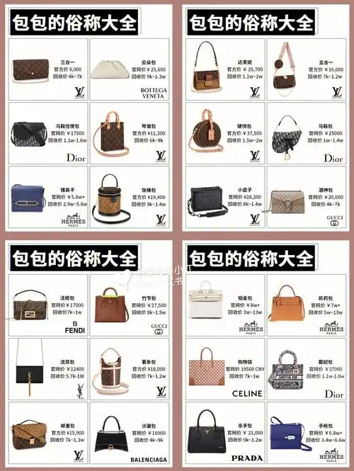 这些包包的俗称你都清楚吗04一起来看看