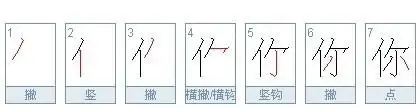 你笔顺笔画顺序图