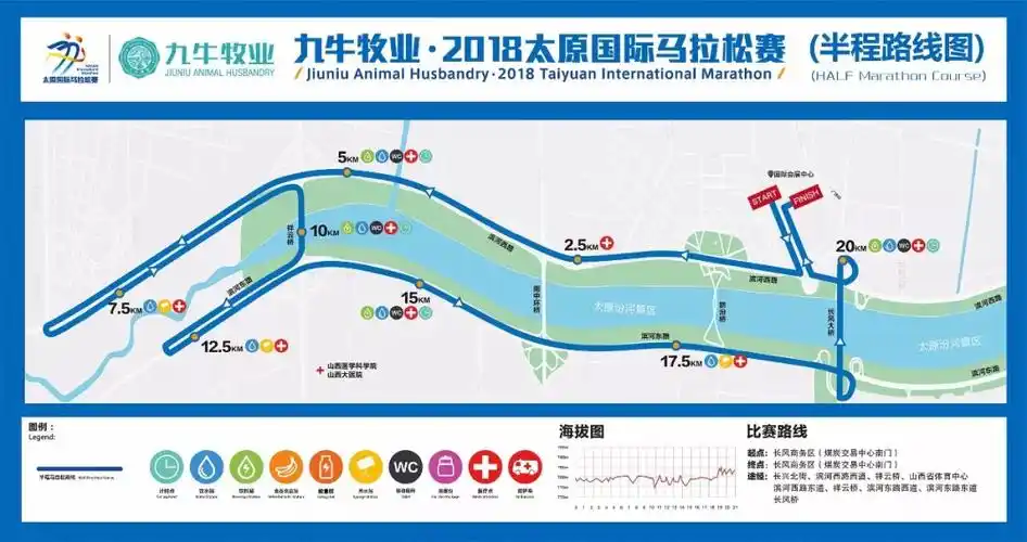 三,迷你马拉松线路来源:数字山西声明:本文由入驻焦点开放平台的作者