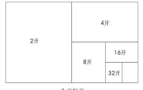 a4纸尺寸是多少厘米16开a4纸规格尺寸