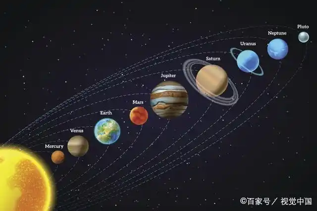 科普时空:太阳系所有的行星都是圆的,它们都来自同样的宇宙物质