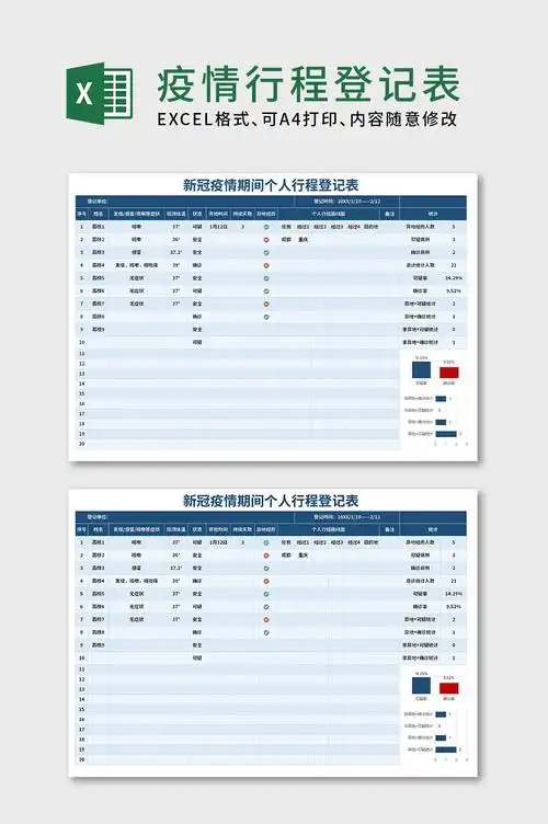 部门疫情期间行程登记表excel模板