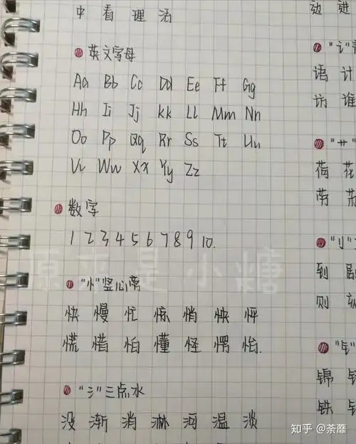 请问一下大家这种字体如何写呢奶酪陷阱体