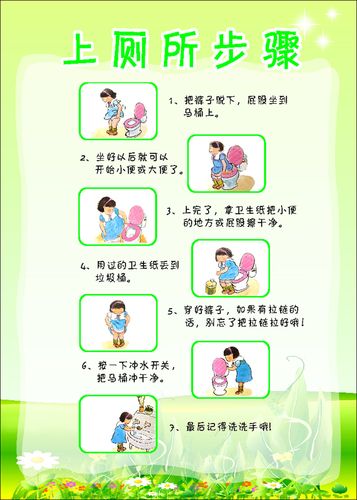 海报印制展板写真喷绘学校幼儿园厕所步骤顺序写真