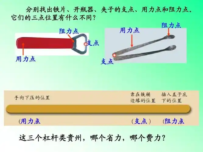 教育学/心理学 六上一3杠杆类工具的研究ppt 分别找出铁片,开瓶器