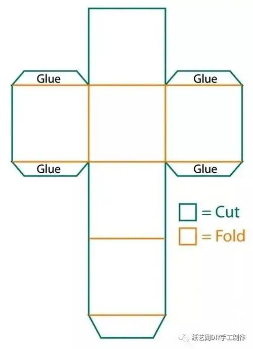 大家都在选盲盒而我已经开始diy盲盒了还最独特附教程