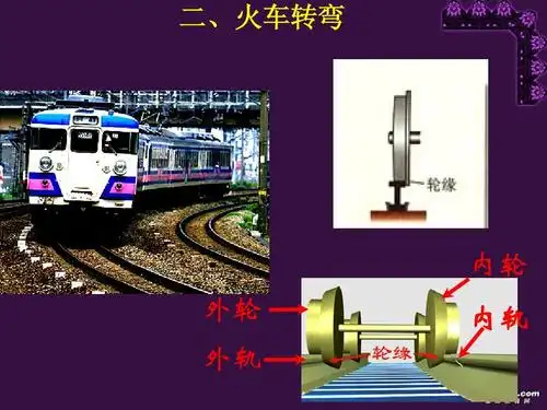 高一物理生活中的圆周运动 二,火车转弯 内轮 外轮 外轨 内轨