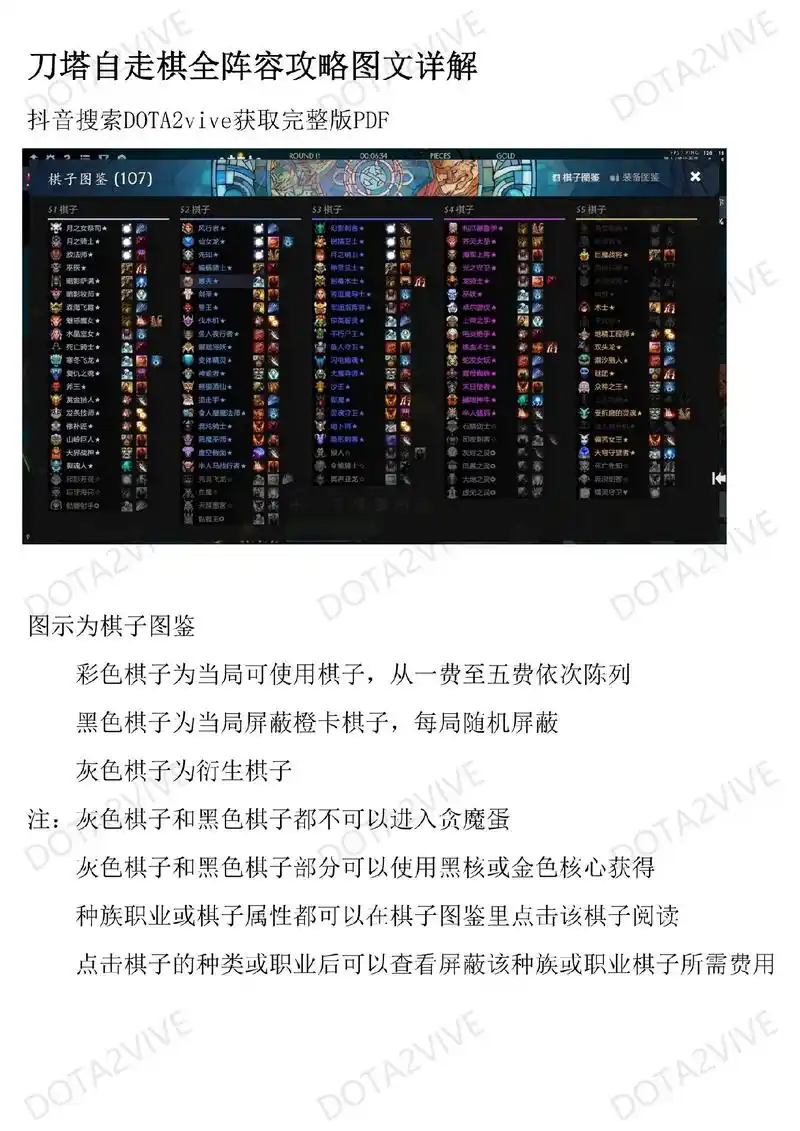 dota2自走棋 #自走棋 刀塔自走棋全阵容图文版攻略来咯,因为抖音上传