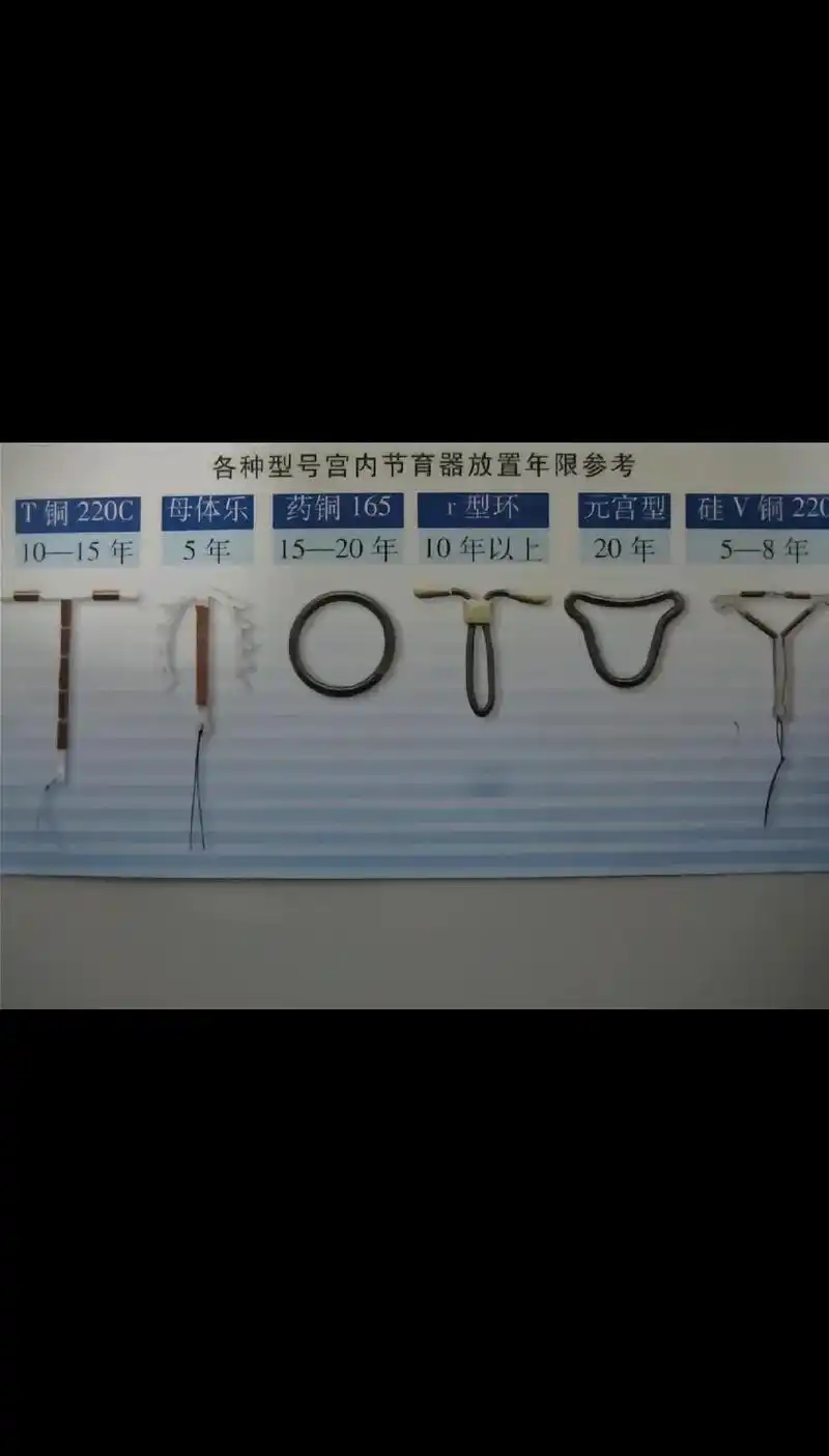 熬过生孩子的痛,熬过上环的痛,最终逃不过取环的痛