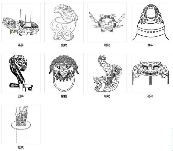 小说绘中龙生九子的图 (最好是全图)