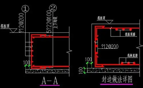 筏板阴阳角封边区别
