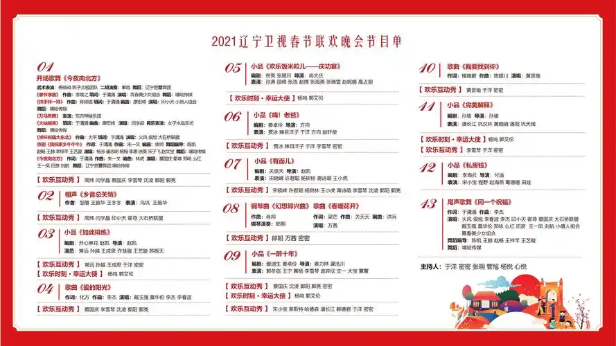 今晚辽视春晚节目单出炉,李雪琴郭冬临,贾冰辣目洋子组"父女"_赵海燕