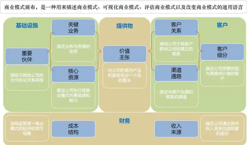 写简历的方法论 - 程序员大本营