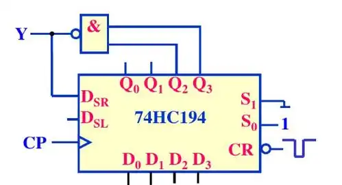 分析图6-16所示的由4位双向移位寄存器74hc194构成电路的功能,列出