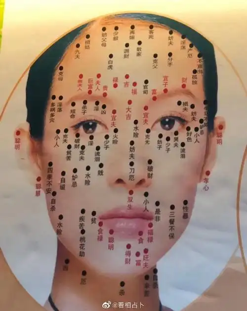 福痣点掉会触霉头千万别点掉的福痣