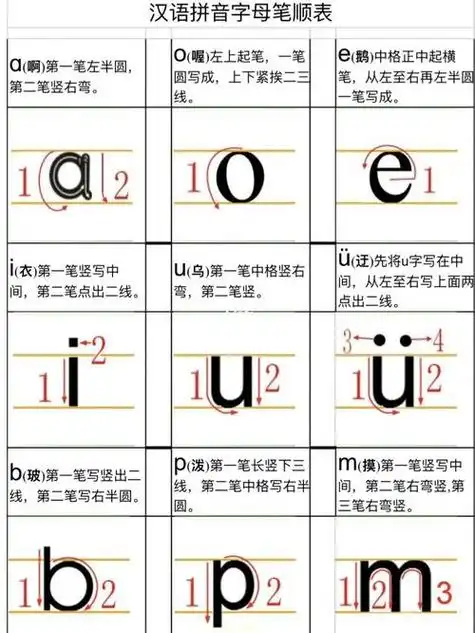 声母书写笔顺图片母的声的笔顺怎么写