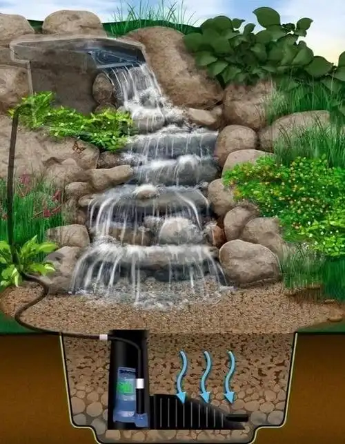 庭院中如何打造人工溪流景观?把握这3点,让你的庭院更自然