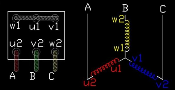 7根线:三相电机 3个绕组 6个 接线端子,一根地线 三相电机 有2种接法