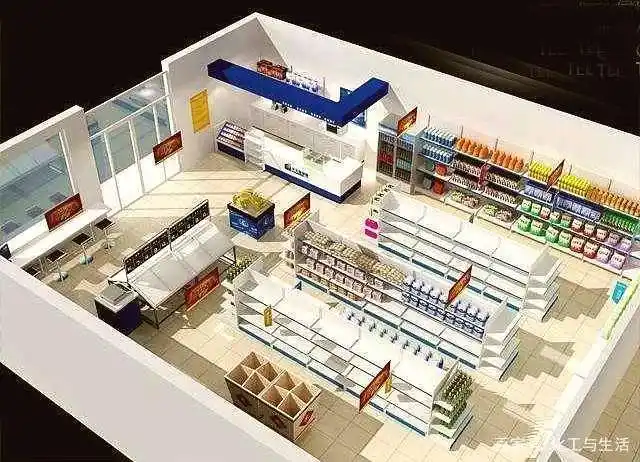 实用干货:便利店创业那些事,怎么节省成本,后续如何发展.