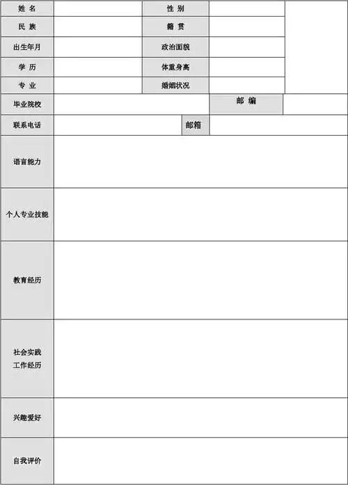 个人简历空白模板_文档下载