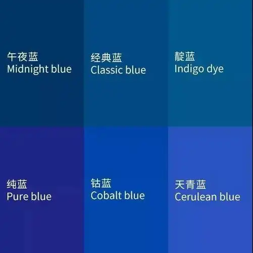 色彩风向标 2020年度流行色,高级又经典!_蓝色