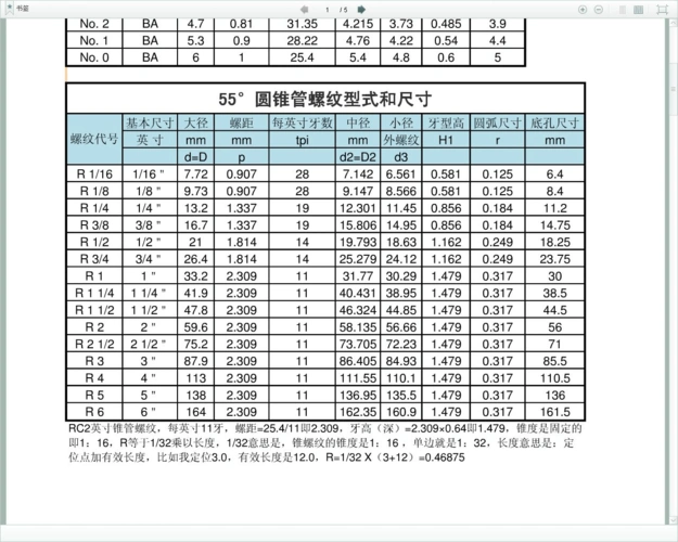 55圆锥管螺纹形式