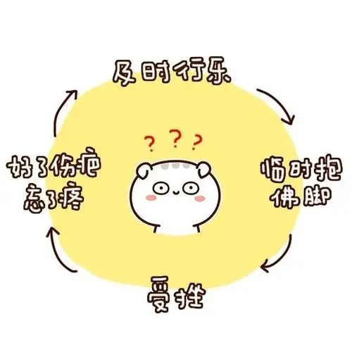 新的一天,新的死循环 (~ε(#~)