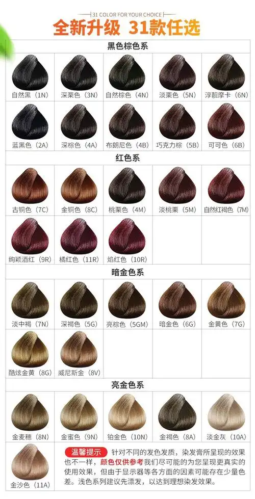 法国3chenes三橡树染发剂植物精华孕妇可用染发膏女黑