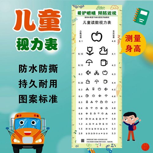 视力表e字挂图国际标准对数e儿童家用医用成人测近视眼眼睛测视表