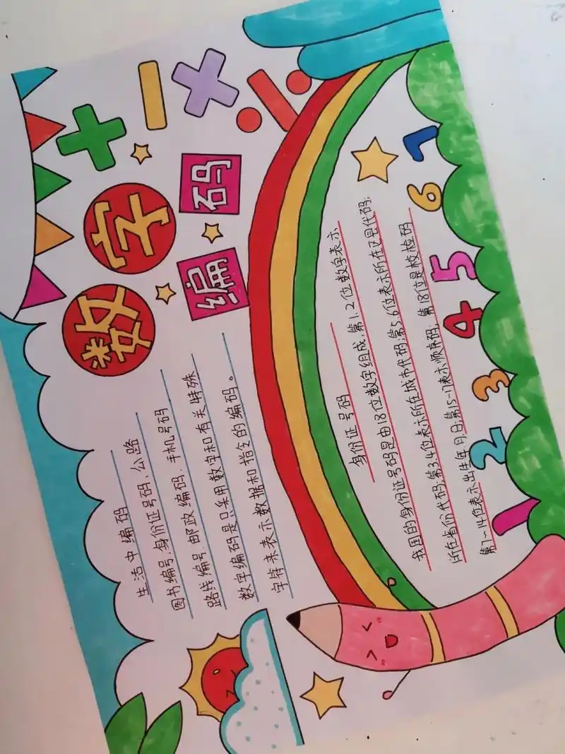 数字编码手抄报线稿原图可打印