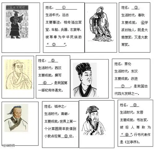 中国传统文化博大精深,源远流长,许多杰出人物作出重大贡献,请你完成