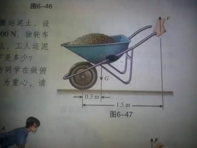 为什么物理上杠杆原理的阻力臂是在动力臂的重力点以前的位置就像图上