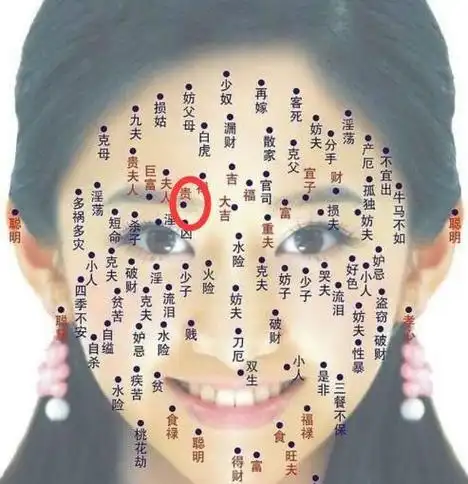 眉头有痣的女人好吗