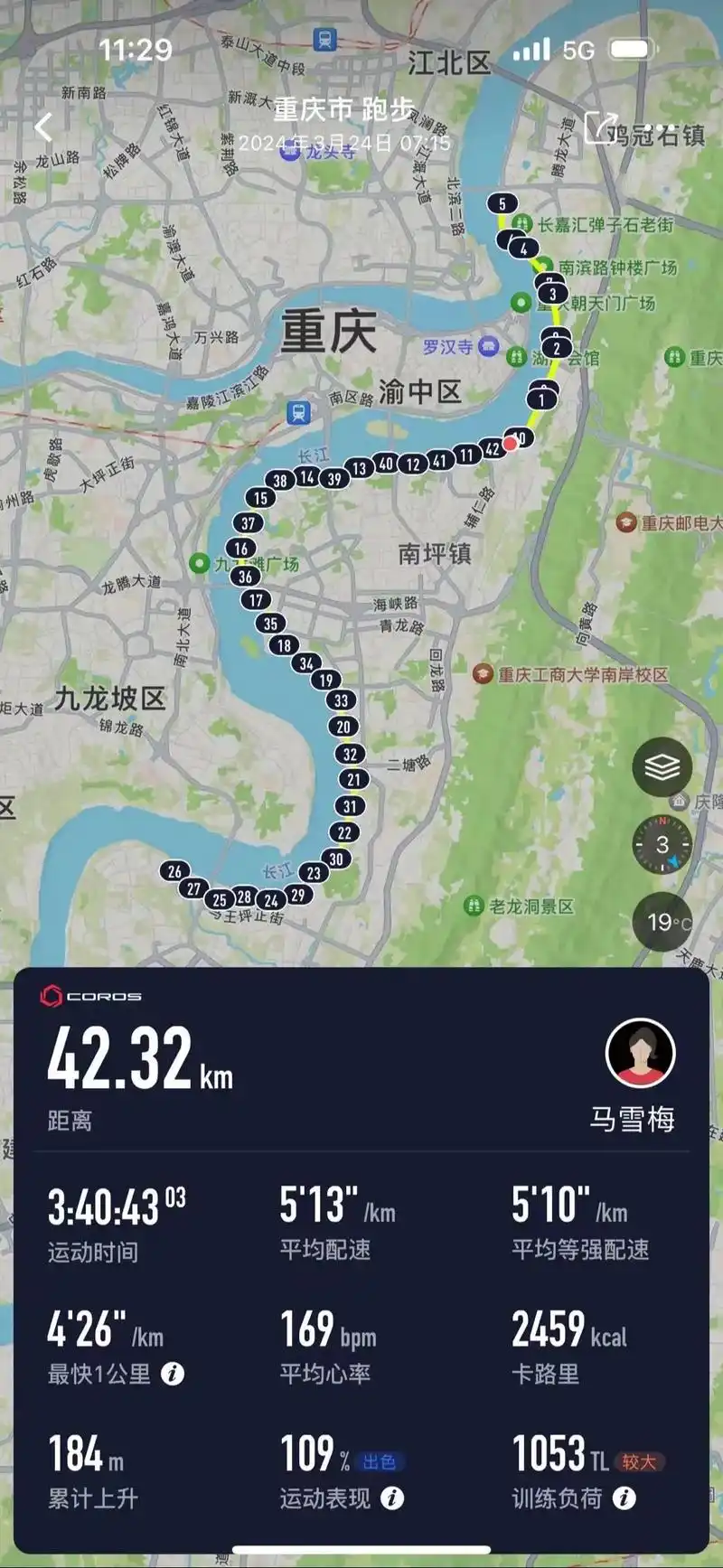 每一个瞬间都值得被记录 2024重庆马拉松,重庆厉来3月最 - 抖音