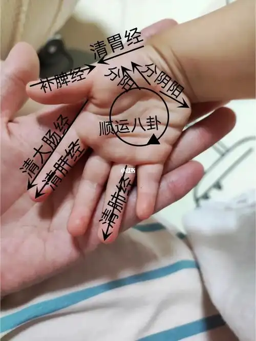 风寒感冒上肢部手部推拿