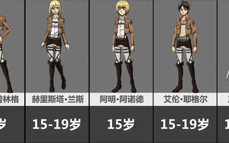 进击的巨人主要角色年龄对比兵长已成大叔艾伦和三笠刚成年