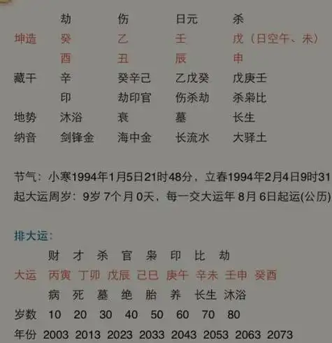 八字取名农历2020年一月十八出生的男孩是什么命起名用什么字寓意好批