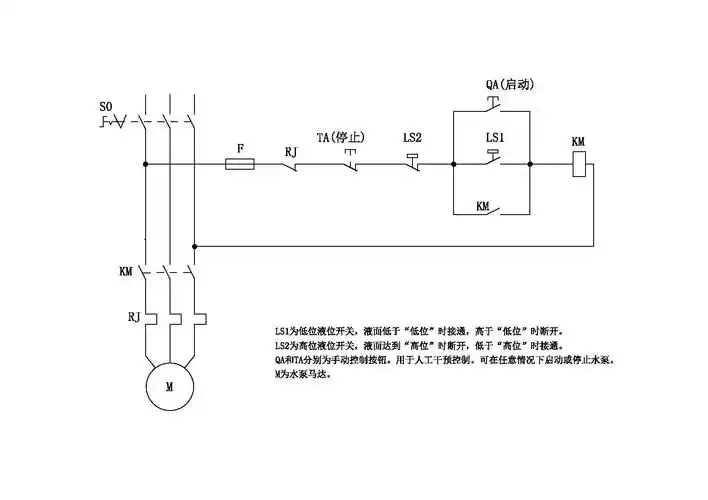 用上下各一固定浮飘一个接触器可以控制一台水泵自动补水吗?