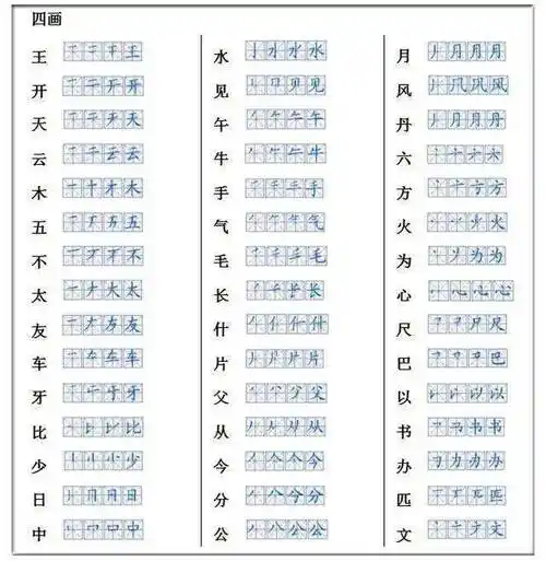 老师整理:一年级要求会写的320个生字表_笔画_孩子_图片